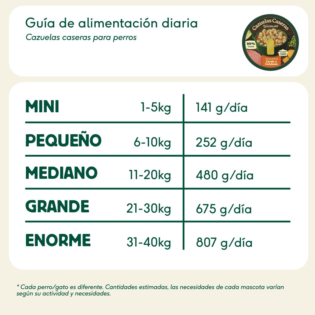 WILD BALANCE - CAZUELA CASERA DE CERDO CON MANZANA Y CALABAZA PARA PERROS
