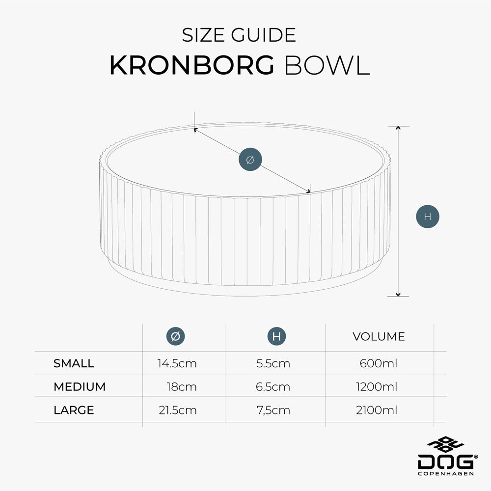 DOG COPENHAGEN - BOL KRONBORG VERDE MENTA PARA PERROS (Y GATOS)