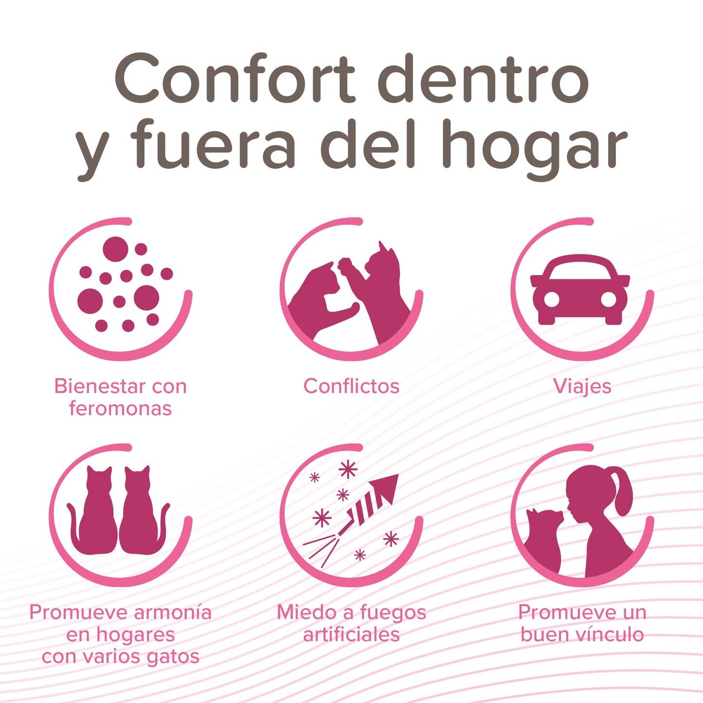 BEAPHAR - CATCOMFORT - PIPETAS FEROMONAS PARA GATOS