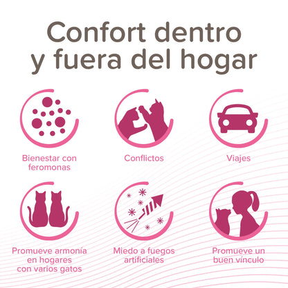 BEAPHAR - CATCOMFORT - PIPETAS FEROMONAS PARA GATOS