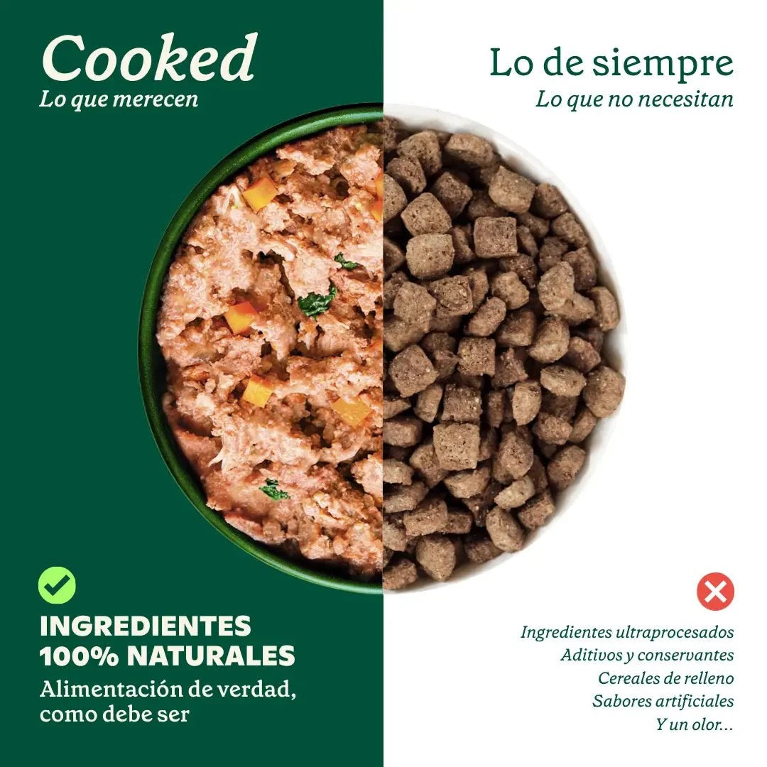 WILD BALANCE - MENÚ COCINADO DE POLLO PARA PERROS