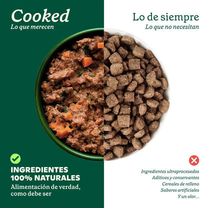 WILD BALANCE - MENÚ COCINADO DE PATO PARA PERROS