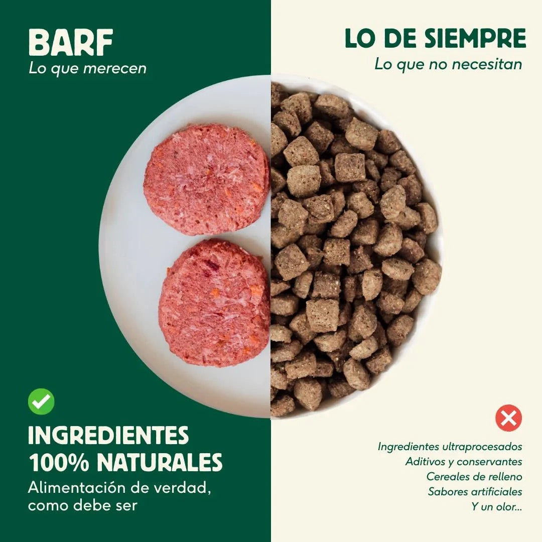 WILD BALANCE - MENÚ BARF DE PATO PARA PERROS