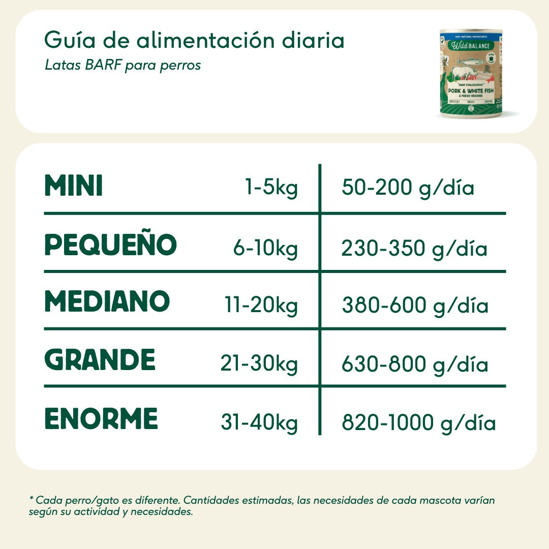 WILD BALANCE - LATA FILOSOFÍA BARF DE CERDO Y MERLUZA PARA PERROS