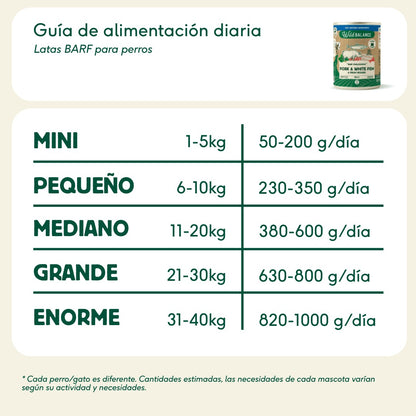 WILD BALANCE - LATA FILOSOFÍA BARF DE CERDO Y MERLUZA PARA PERROS