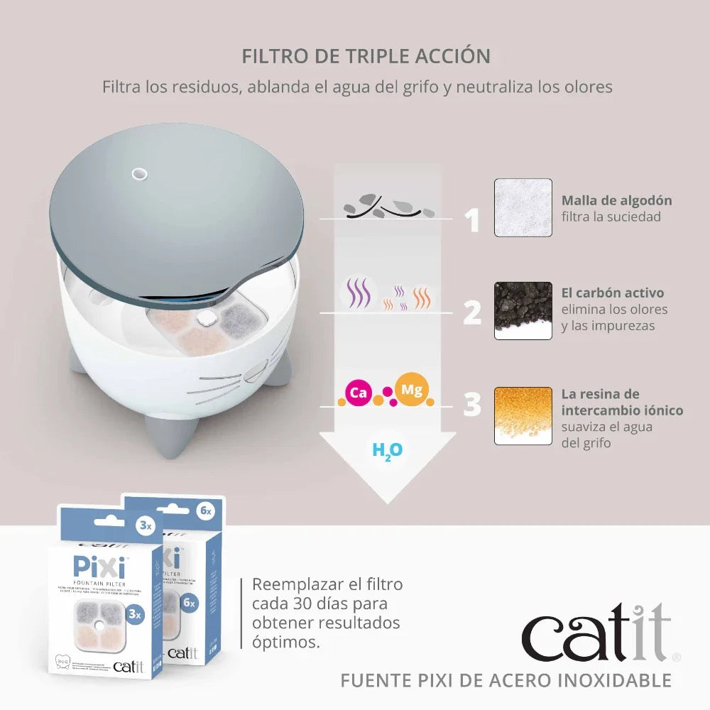 CATIT - FUENTE PIXI PARA GATOS