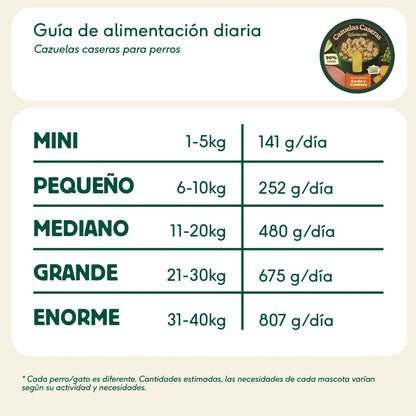 WILD BALANCE - CAZUELA CASERA DE CERDO CON MANZANA Y CALABAZA PARA PERROS