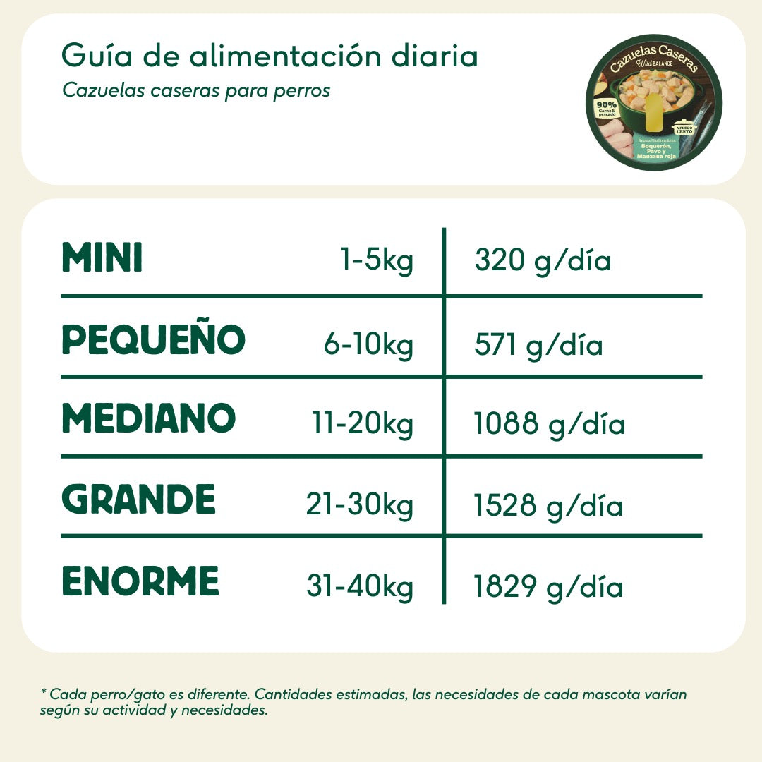 WILD BALANCE - CAZUELA CASERA DE BOQUERÓN Y PAVO CON MANZANA PARA PERROS