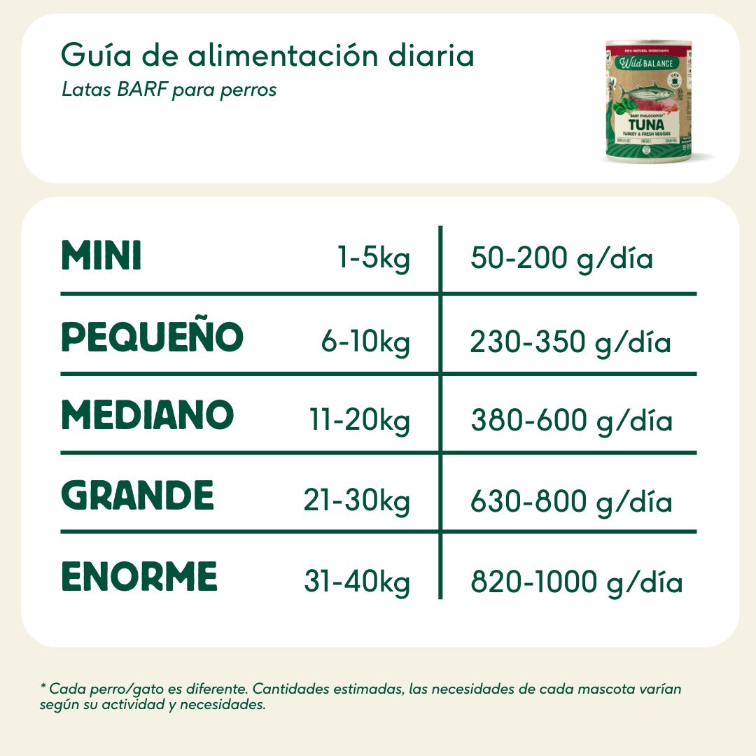 WILD BALANCE - LATA FILOSOFÍA BARF DE PAVO Y ATÚN PARA PERROS