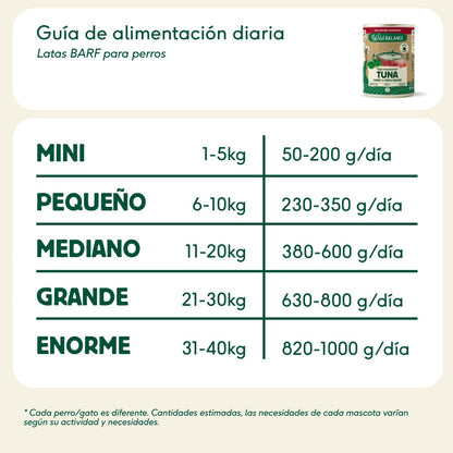 WILD BALANCE - LATA FILOSOFÍA BARF DE PAVO Y ATÚN PARA PERROS