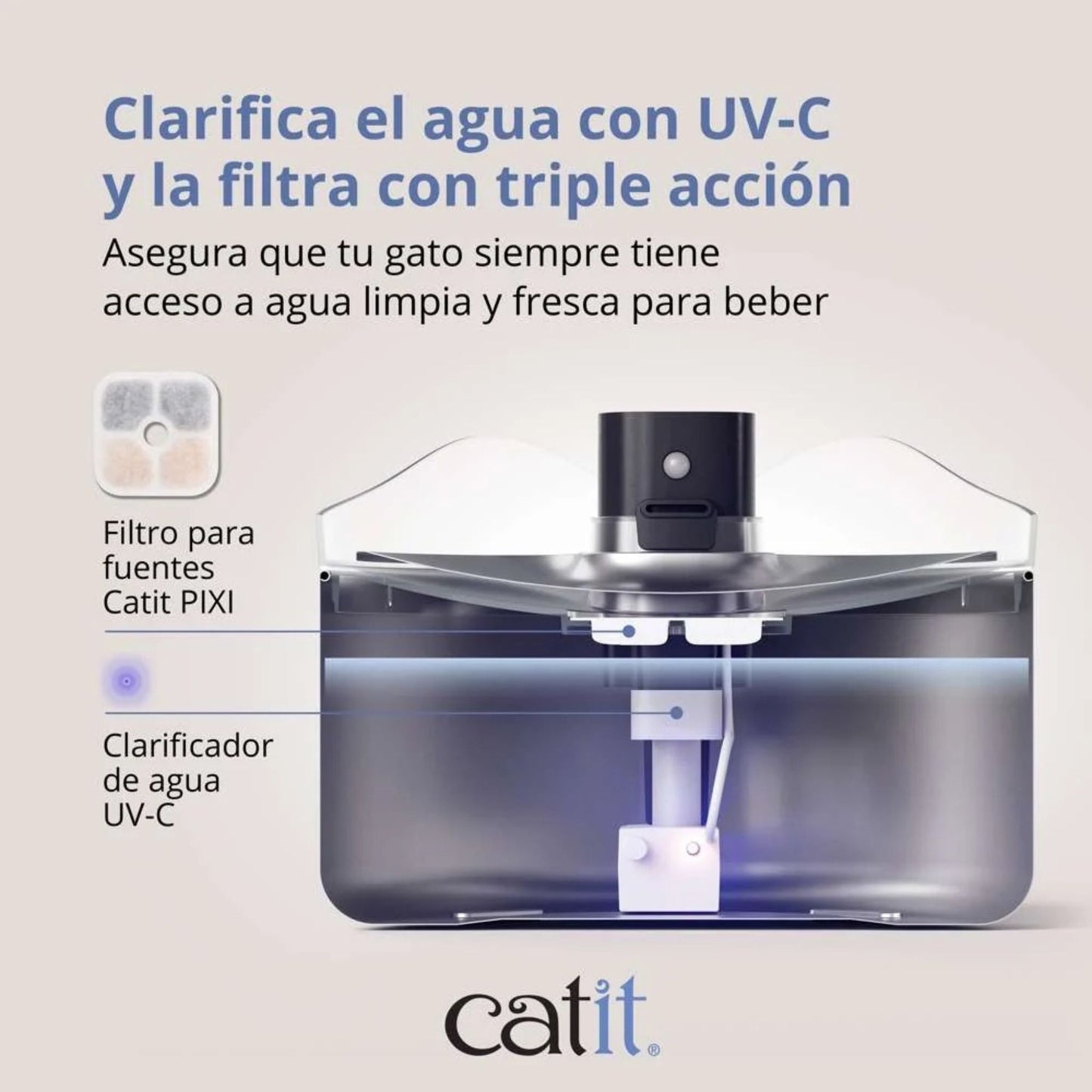 CATIT - FUENTE SIN CABLES PIXI DE ACERO INOXIDABLE PARA GATOS