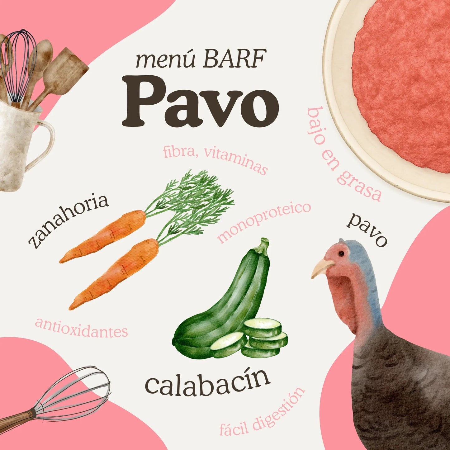 Natuka, menú monoproteico de alimentación cruda BARF elaborado con pavo para perros de todas las edades y tamaños
