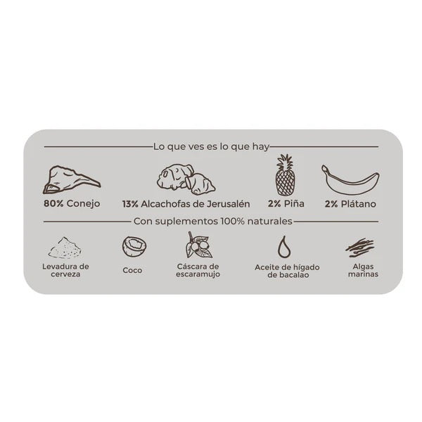 PUROMENU - LATA BANQUETE DE CONEJO PARA PERROS