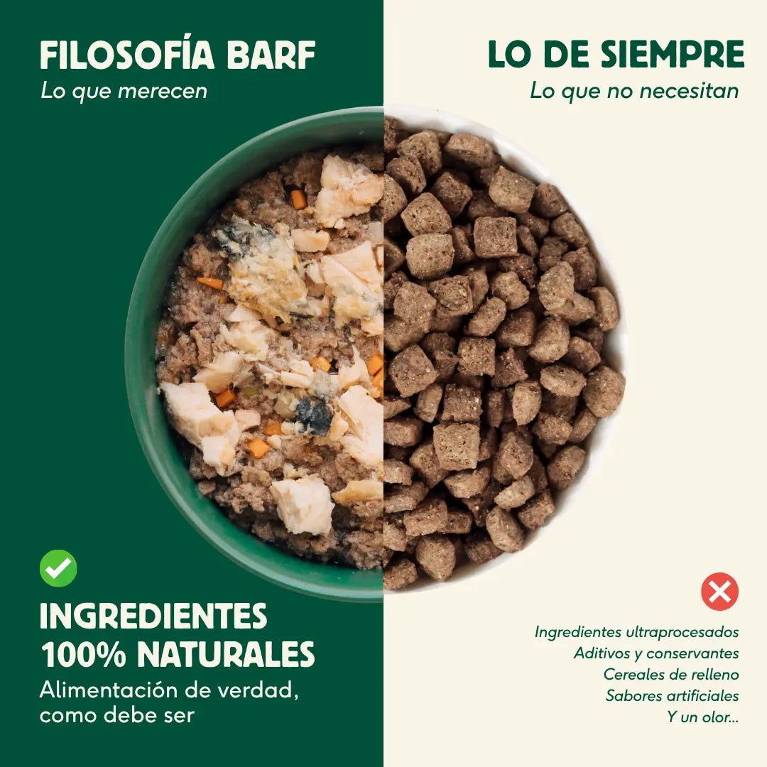 WILD BALANCE - LATA FILOSOFÍA BARF DE PAVO PARA PERROS